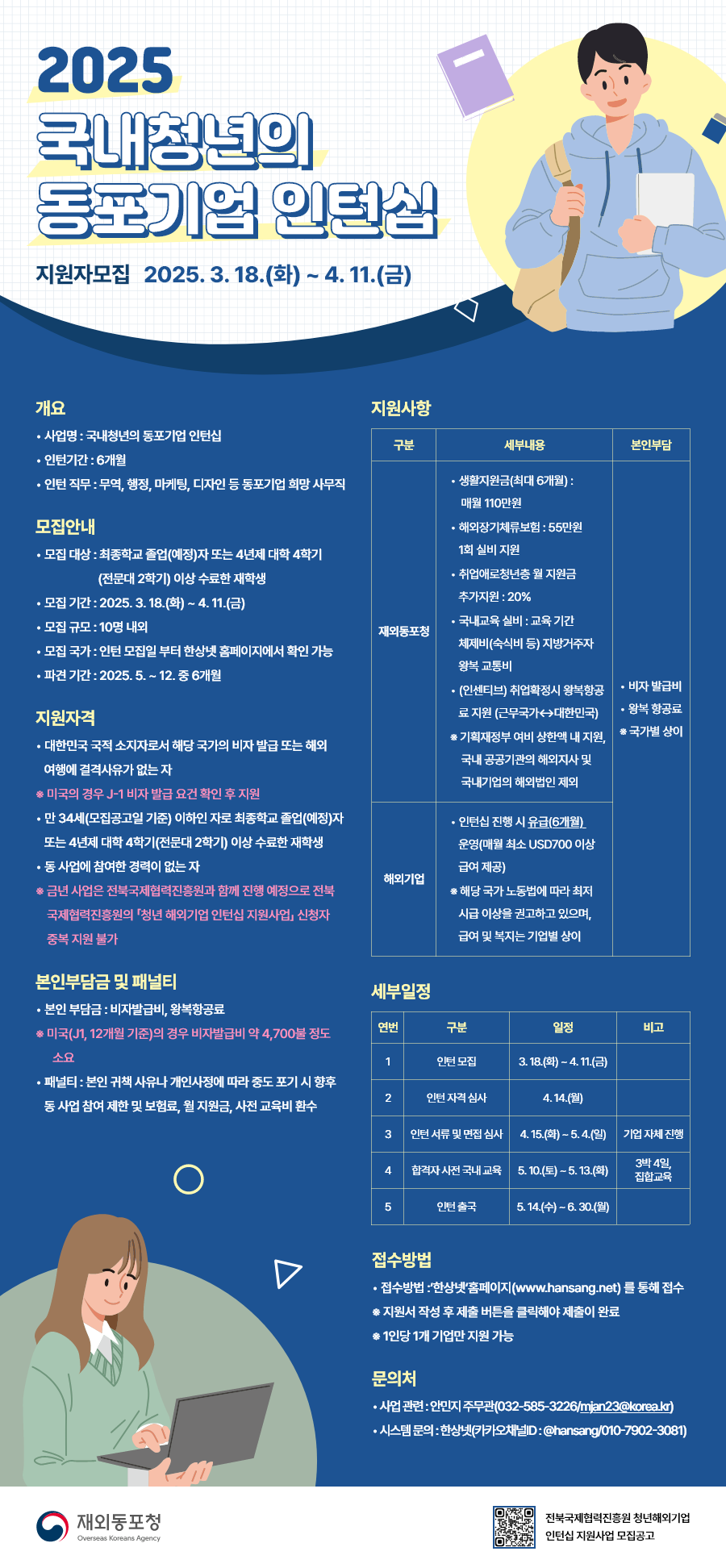 Contents image
